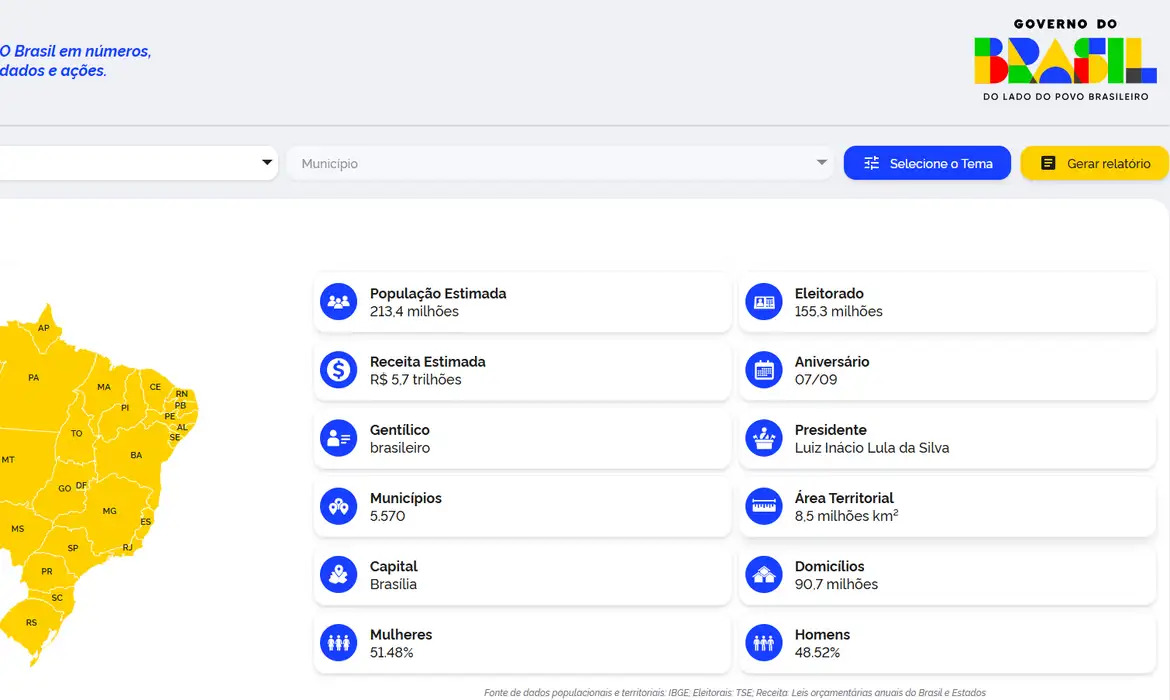 secom-lanca-nova-versao-do-portal-comunicabr-para-acoes-federais