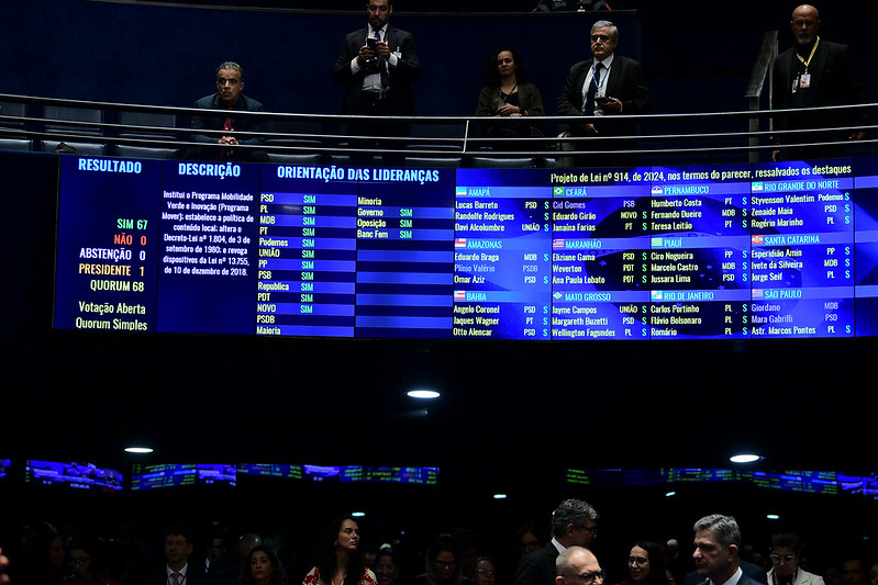 senado-inaugura-painel-eletronico-de-votacoes-com-tecnologia-led